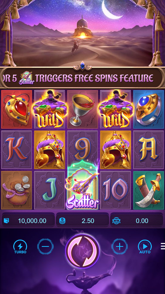 bet77 Gates of Olympus mobile interface showing 6x5 grid with Zeus symbol and cascade mechanic